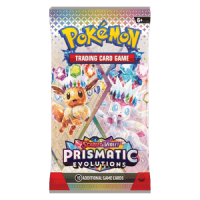 Prismatische Entwicklungen