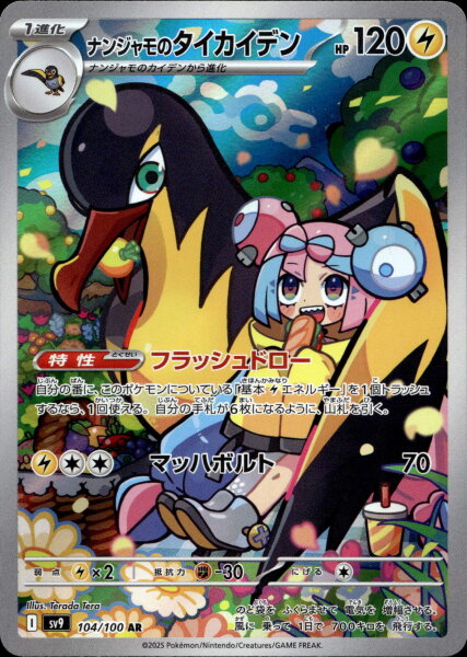 Ionos Kilowattrel 104/100